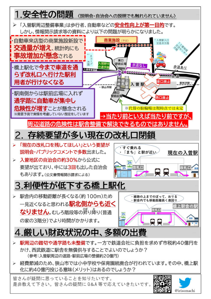 入曽駅周辺整備事業についてご存じですか？（裏）